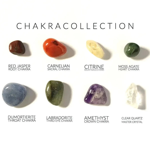 Let's Balance These Chakras GIFT FUNDLE™